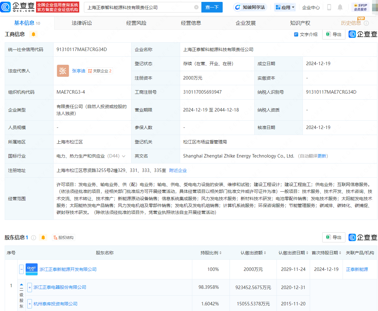 正泰電器成立能源科技公司，含電池零配件銷售業(yè)務:電器銷售公司