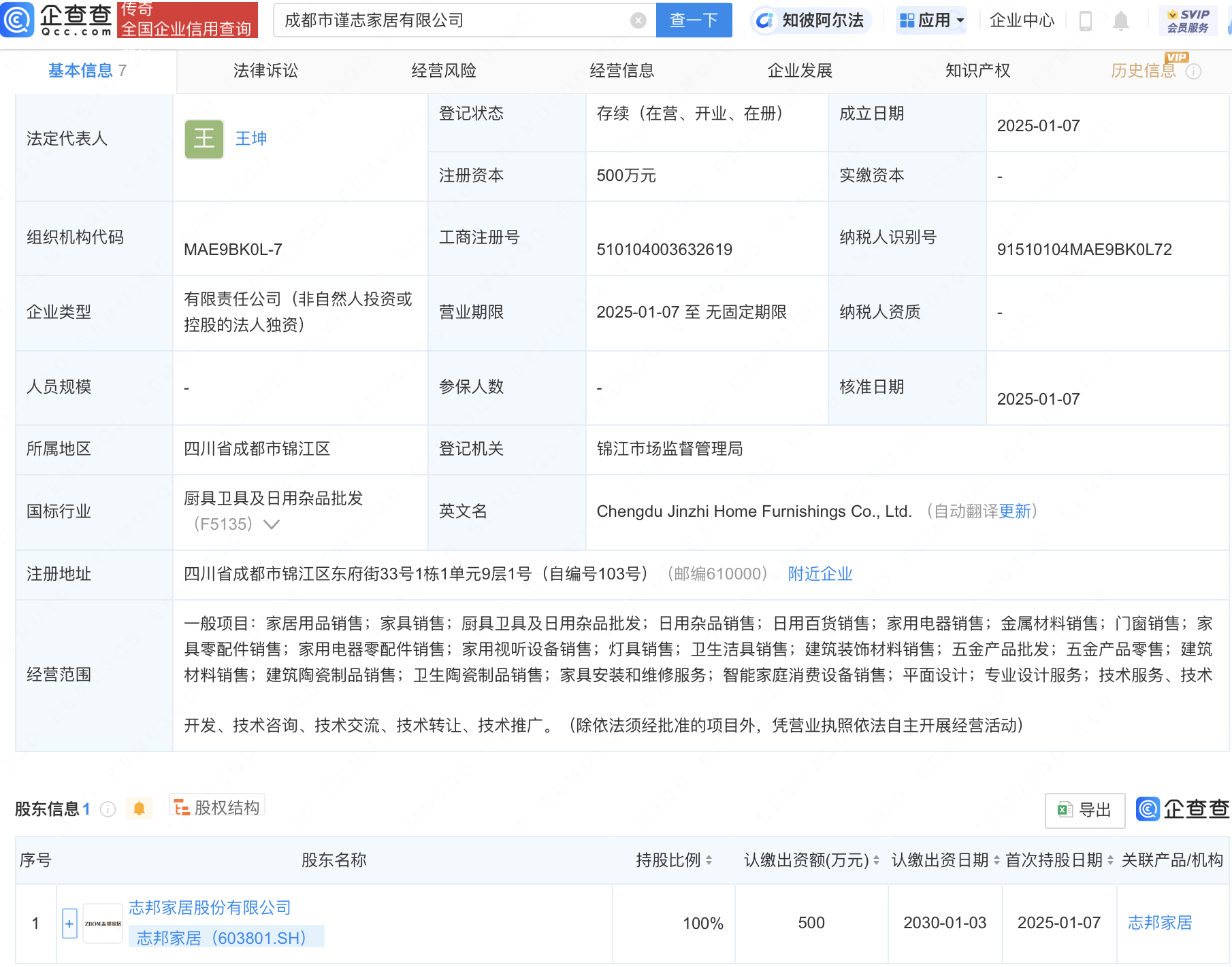 志邦家居全資子公司成都市謹(jǐn)志家居成立，涉足家用電器銷售:電器銷售公司